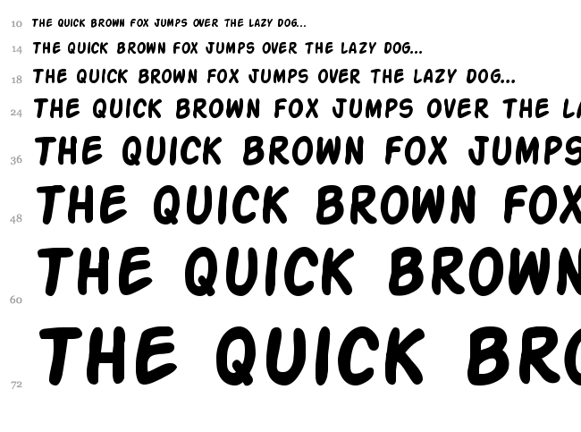 Action Man font waterfall